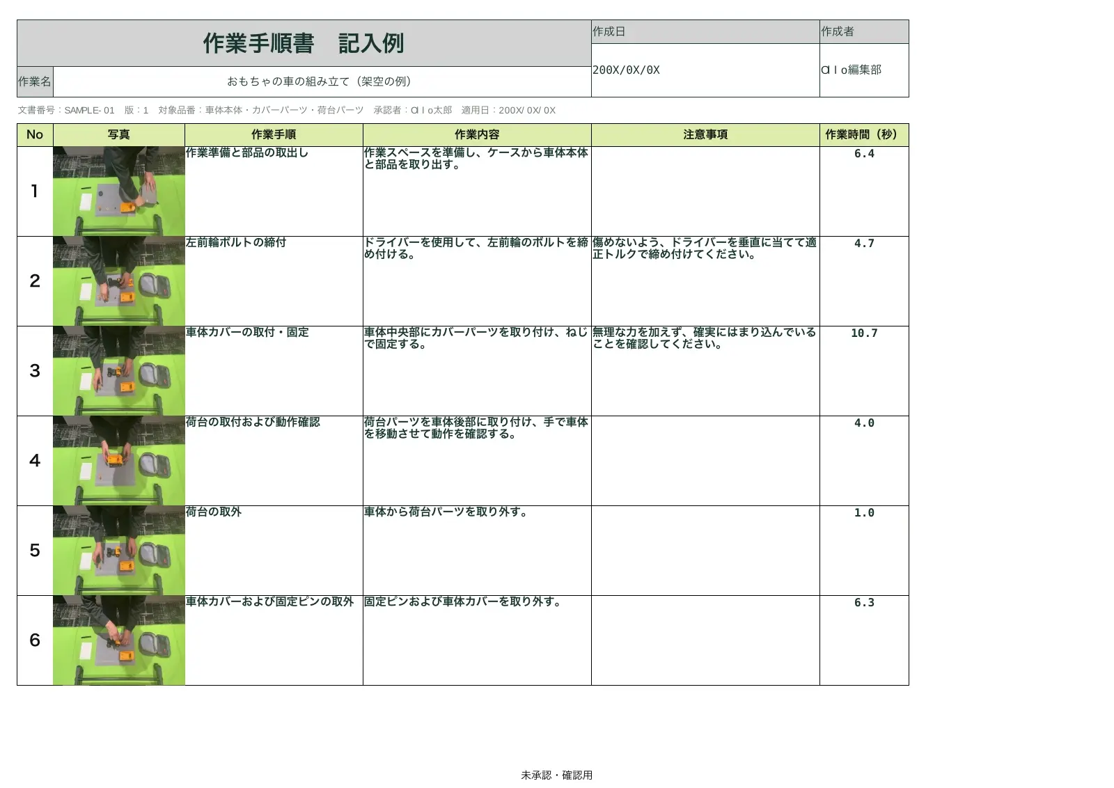 作業手順書の写真付き記入例。No.1から6の写真・作業内容・注意事項・作業時間を示す